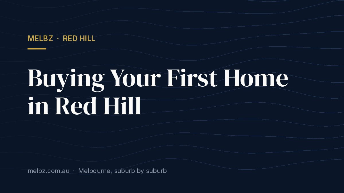 Title card: Buying Your First Home in Red Hill