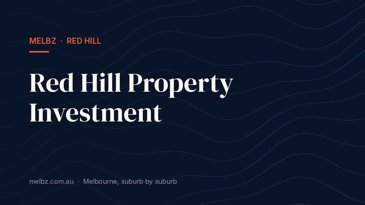 Title card: Red Hill Property Investment
