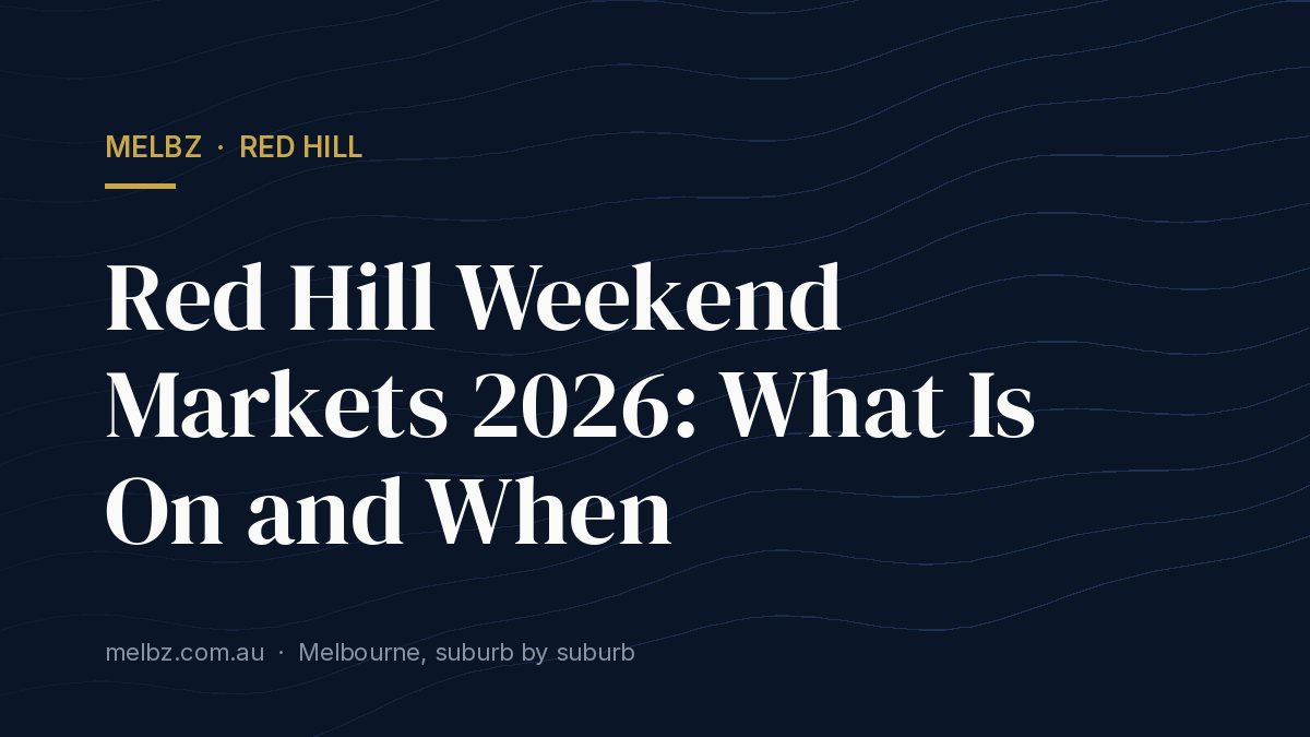 Title card: Red Hill Weekend Markets 2026: What Is On and When