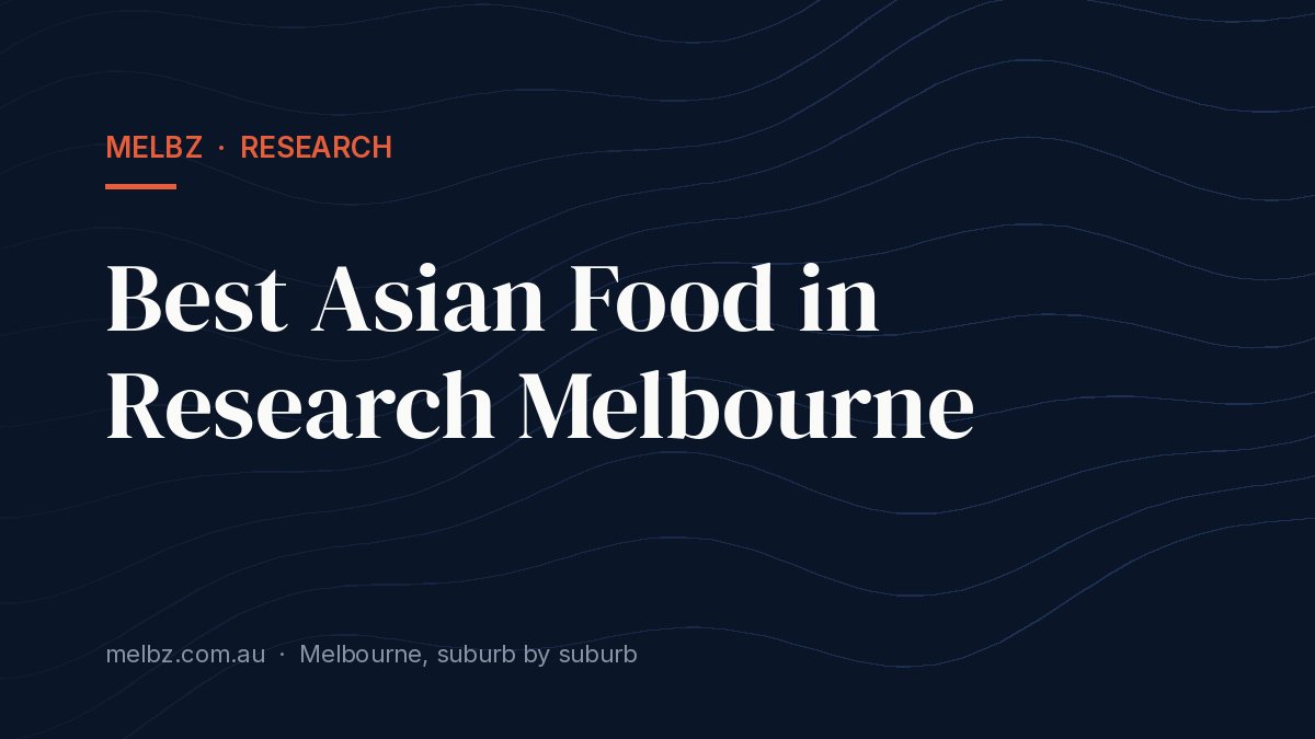 Title card: Best Asian Food in Research Melbourne