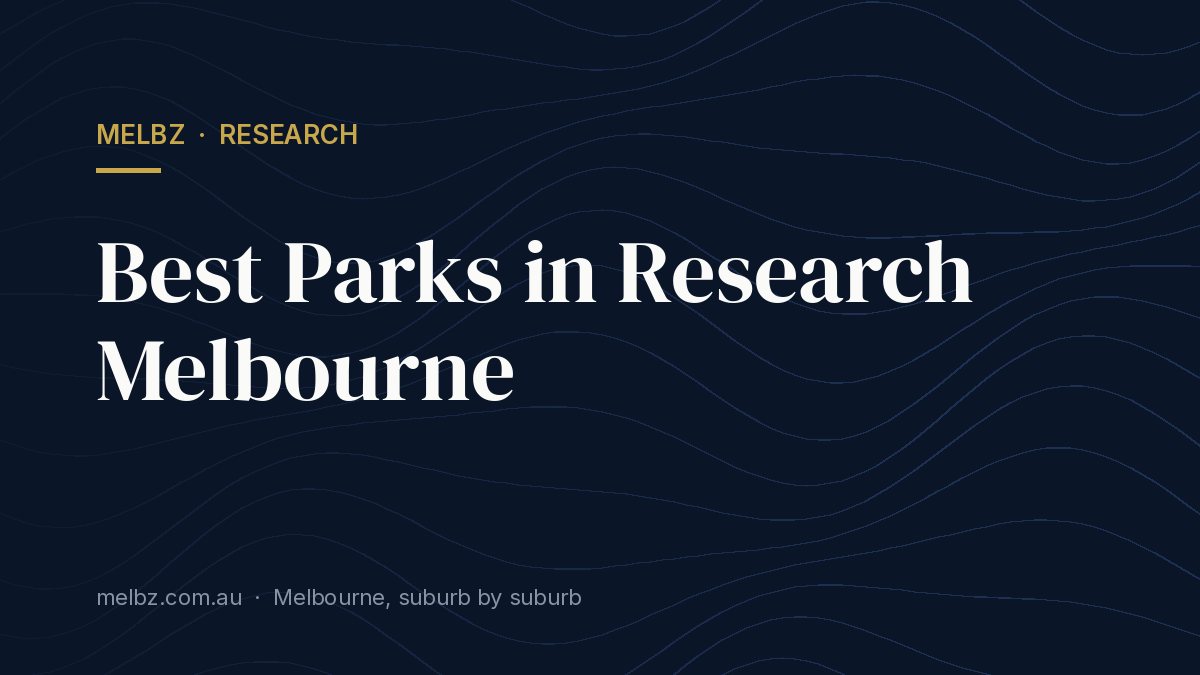 Title card: Best Parks in Research Melbourne