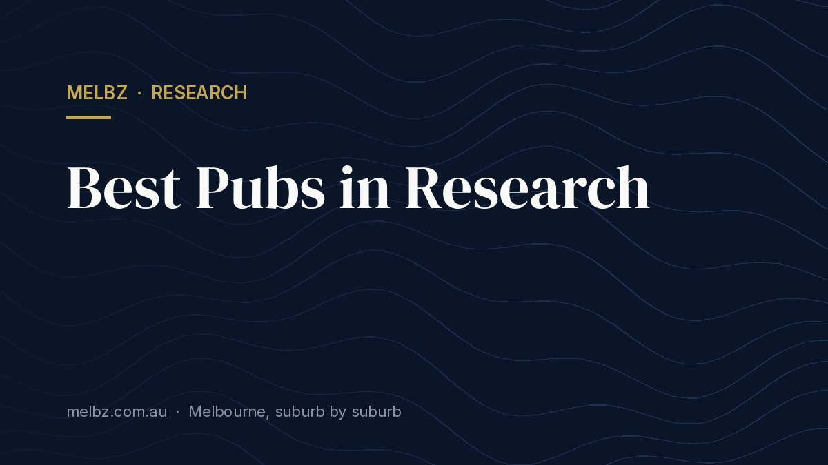Title card: Best Pubs in Research