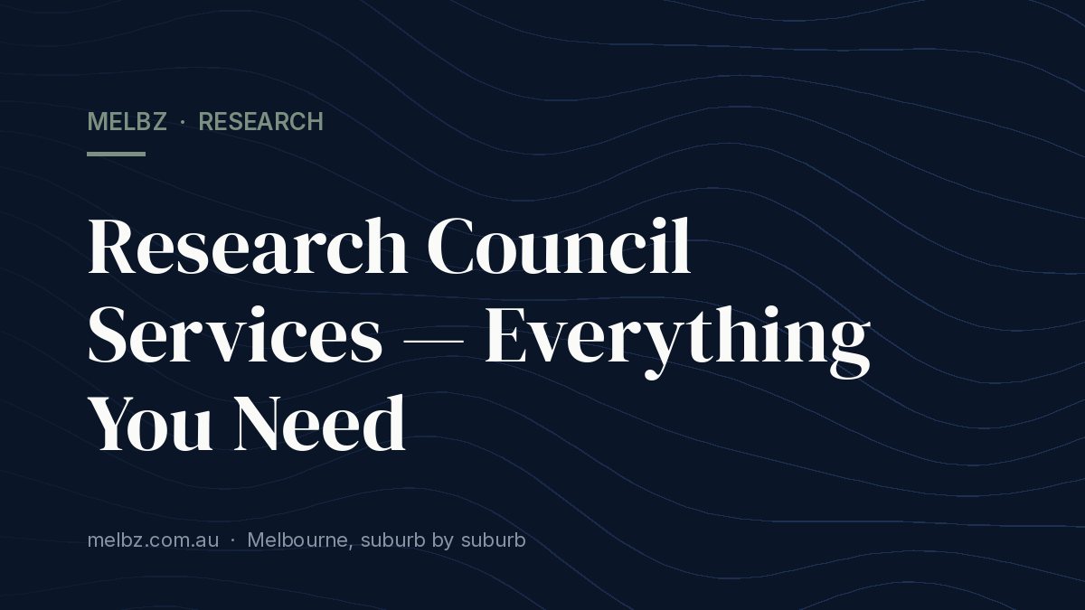 Title card: Research Council Services — Everything You Need