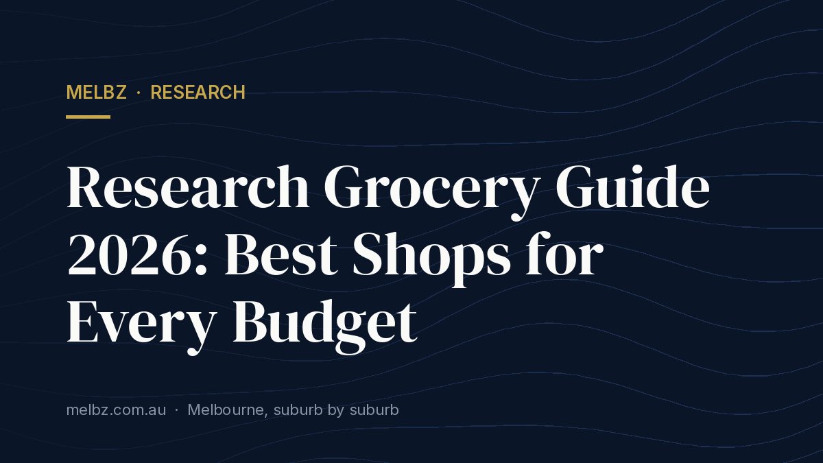 Title card: Research Grocery Guide 2026: Best Shops for Every Budget