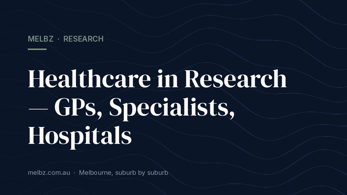 Title card: Healthcare in Research — GPs, Specialists, Hospitals