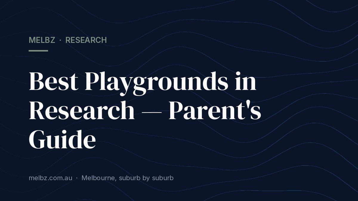 Title card: Best Playgrounds in Research — Parent's Guide