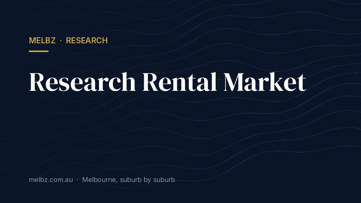 Title card: Research Rental Market