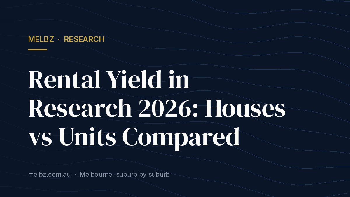 Title card: Rental Yield in Research 2026: Houses vs Units Compared