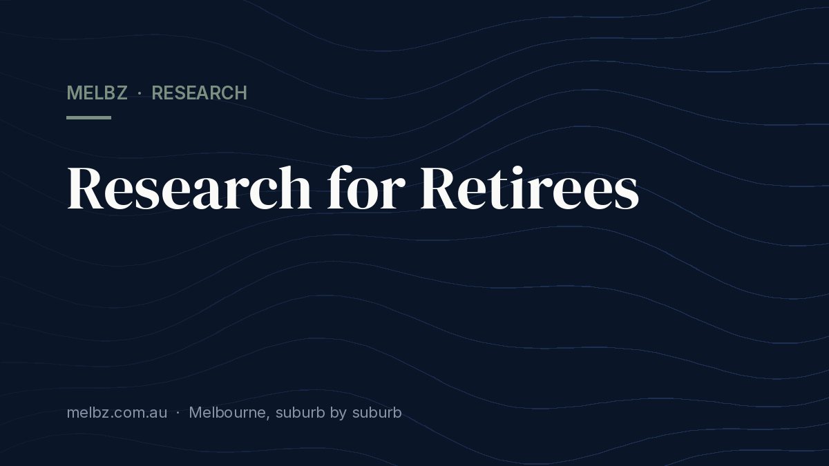 Title card: Research for Retirees