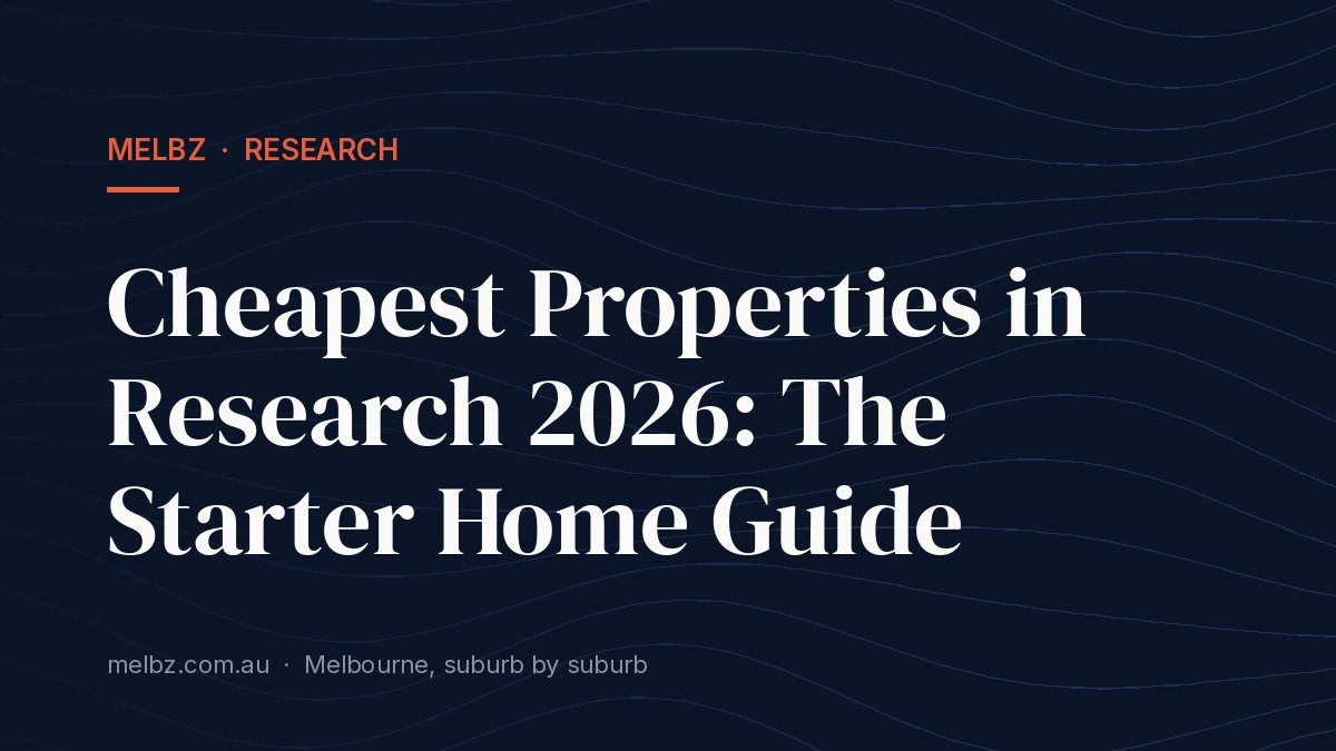 Title card: Cheapest Properties in Research 2026: The Starter Home Guide