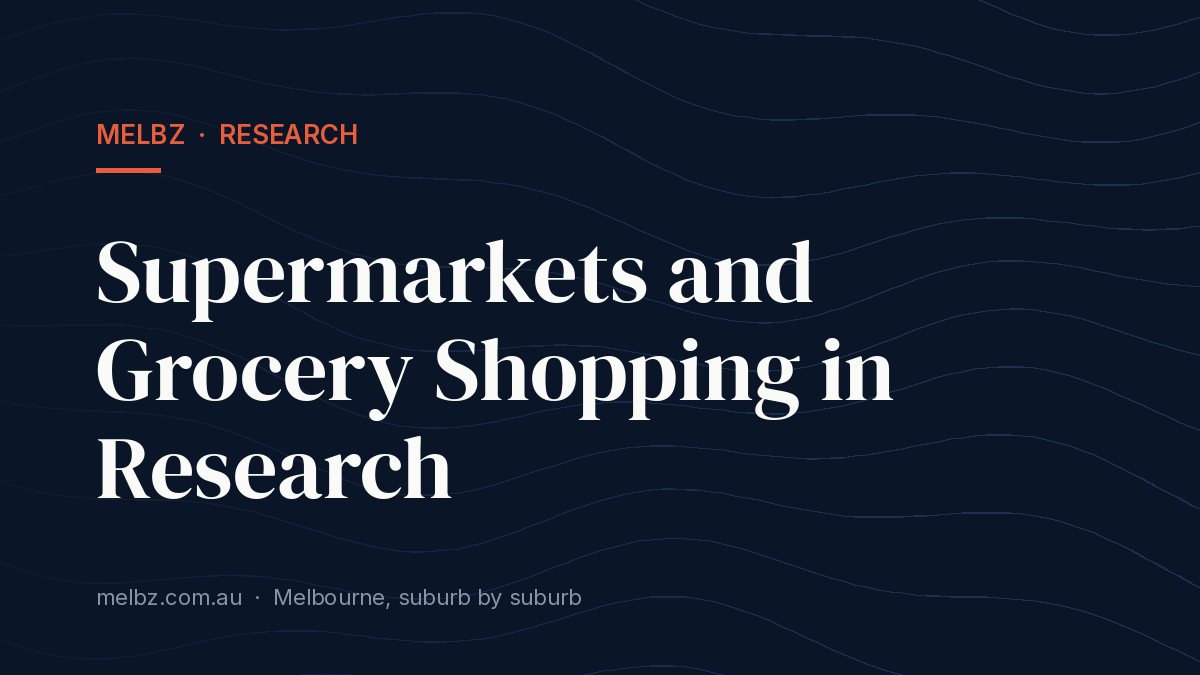 Title card: Supermarkets and Grocery Shopping in Research