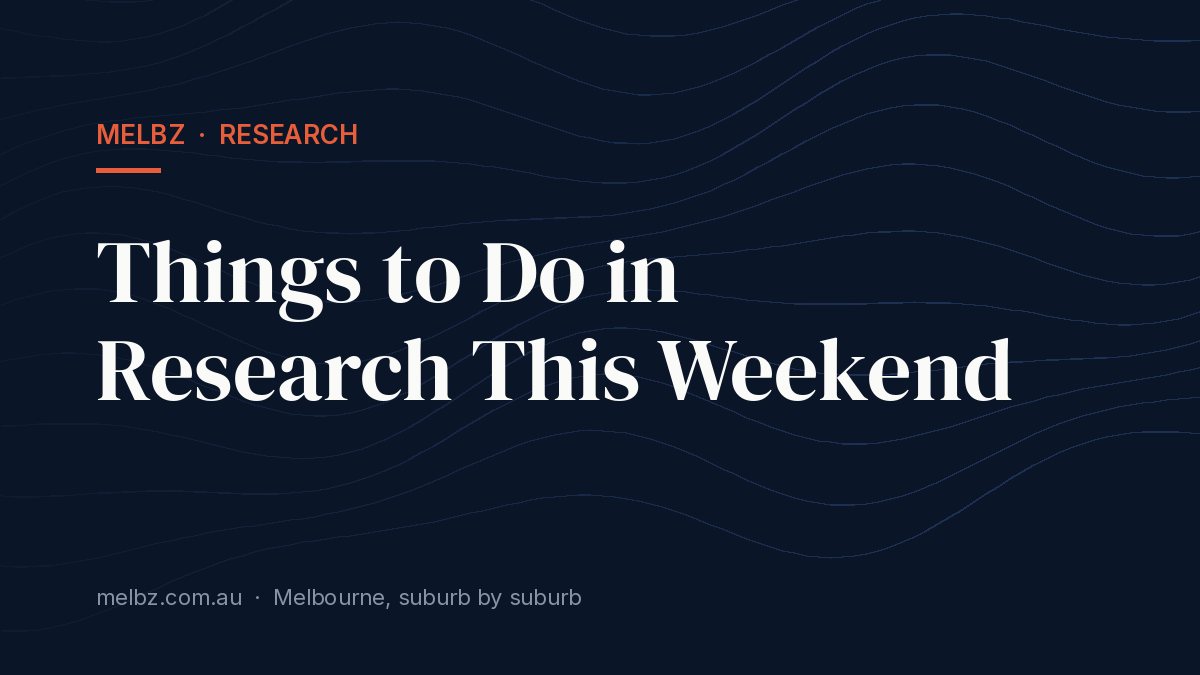 Title card: Things to Do in Research This Weekend