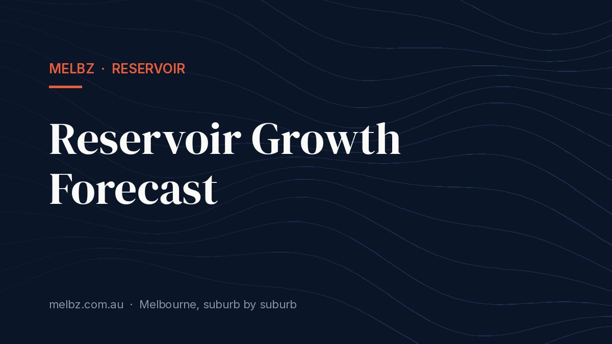 Title card: Reservoir Growth Forecast