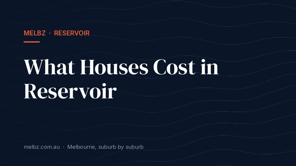 Title card: What Houses Cost in Reservoir