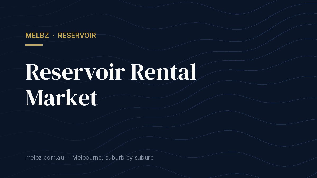 Title card: Reservoir Rental Market