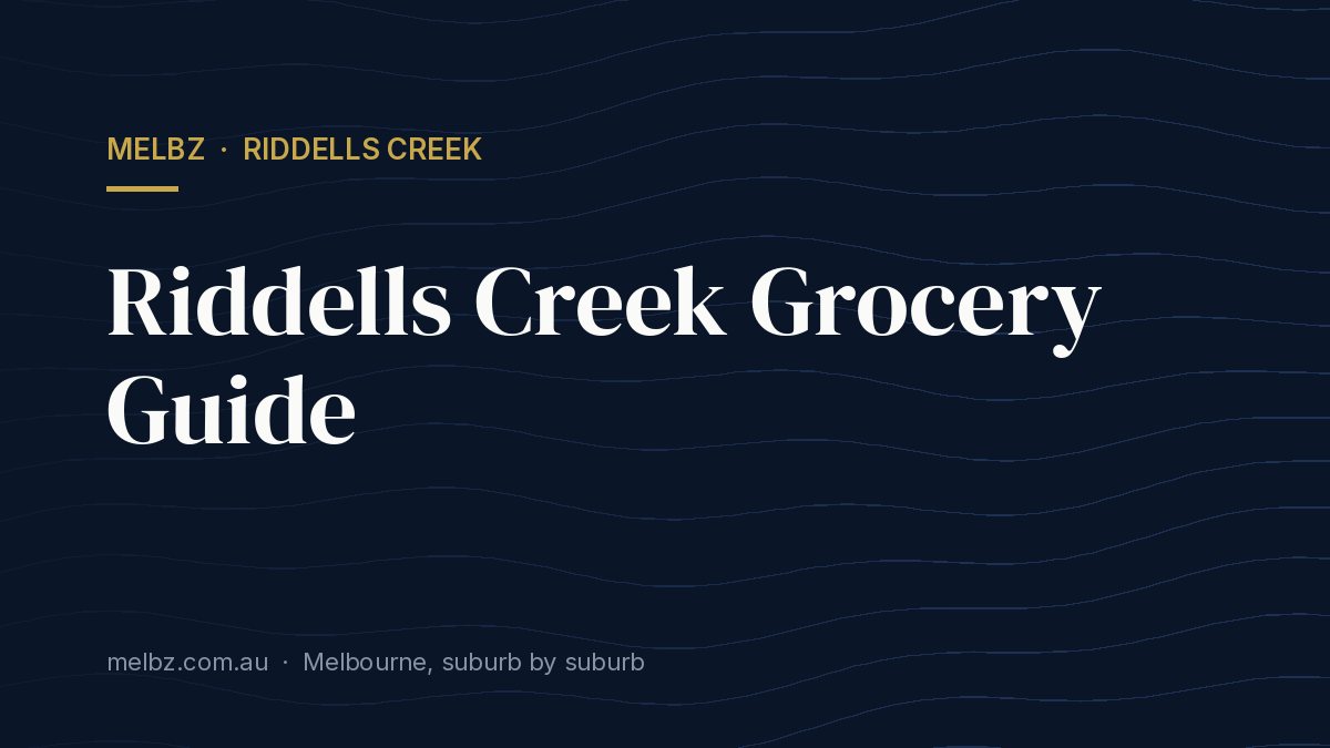 Title card: Riddells Creek Grocery Guide