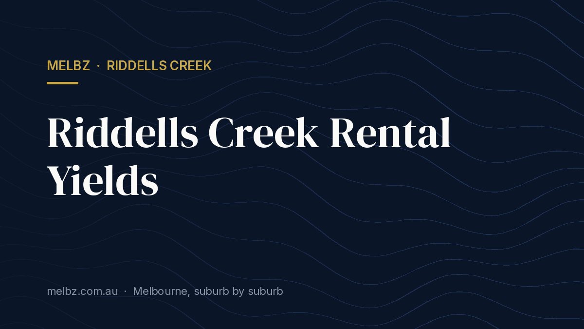 Title card: Riddells Creek Rental Yields