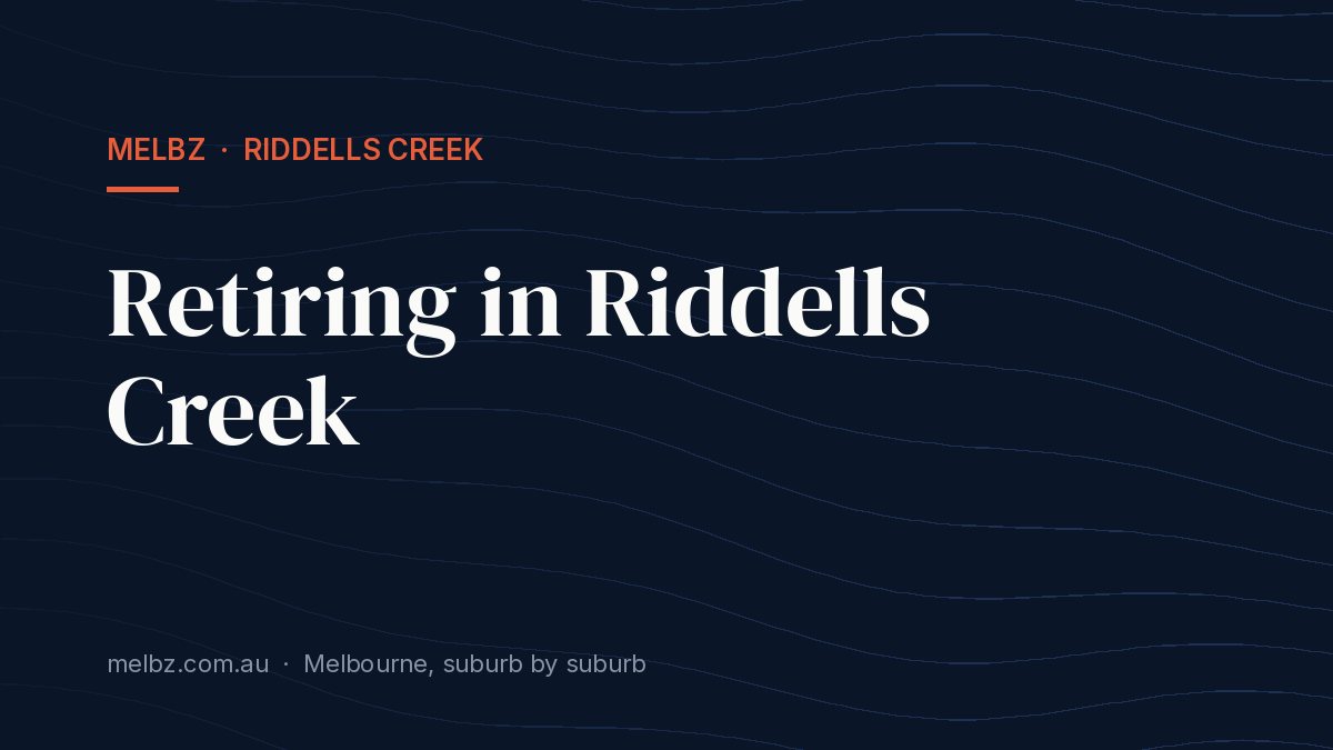 Title card: Retiring in Riddells Creek