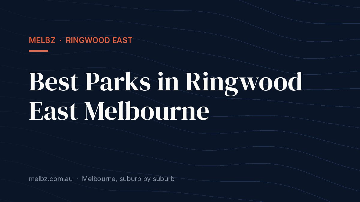 Title card: Best Parks in Ringwood East Melbourne
