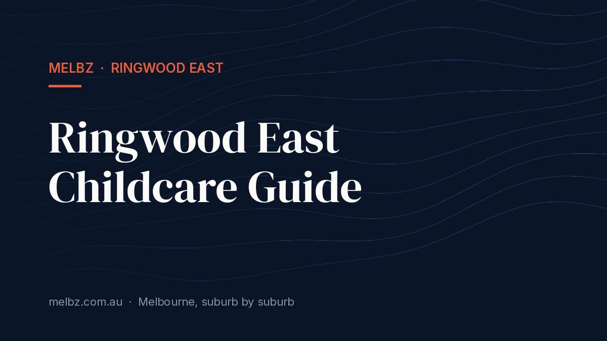 Title card: Ringwood East Childcare Guide