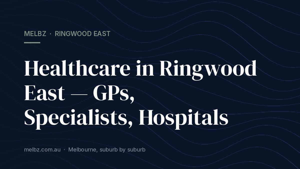 Title card: Healthcare in Ringwood East — GPs, Specialists, Hospitals