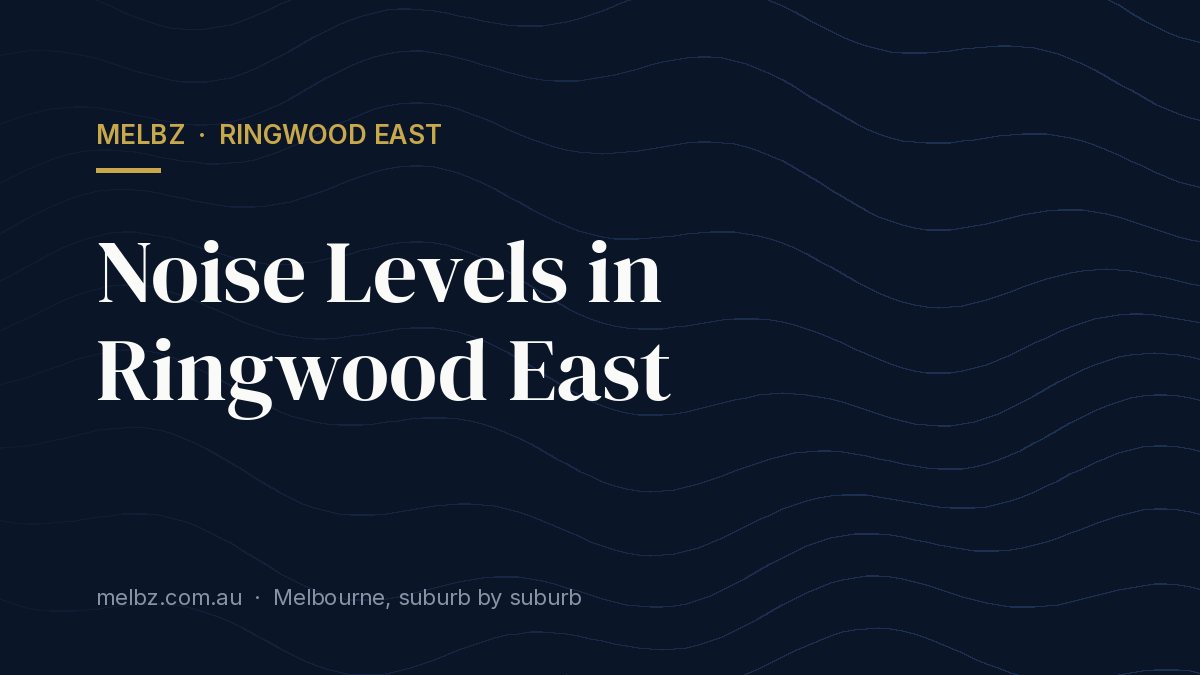 Title card: Noise Levels in Ringwood East