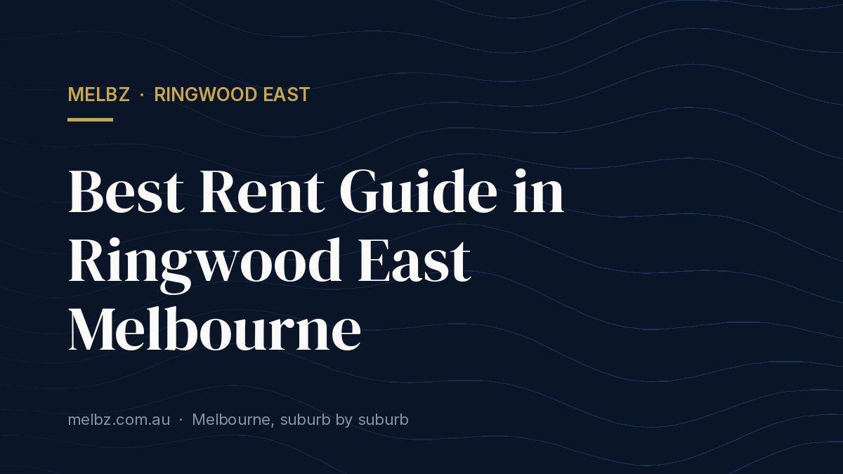 Title card: Best Rent Guide in Ringwood East Melbourne