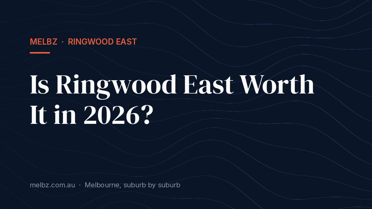 Title card: Is Ringwood East Worth It in 2026?