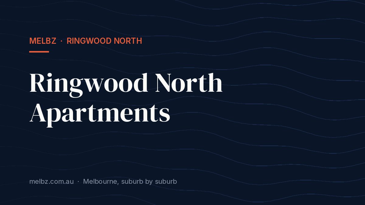 Title card: Ringwood North Apartments