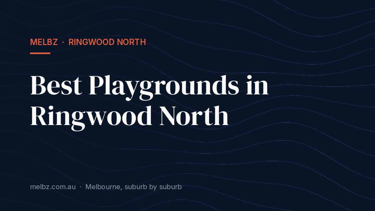 Title card: Best Playgrounds in Ringwood North