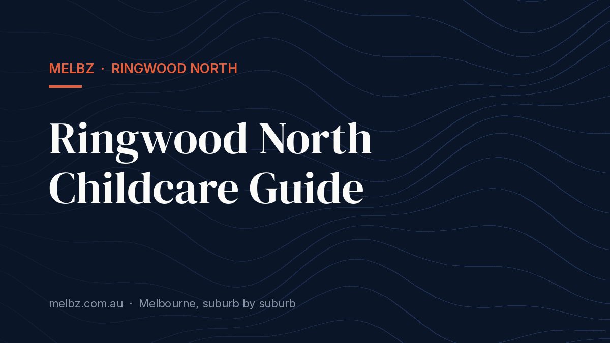 Title card: Ringwood North Childcare Guide