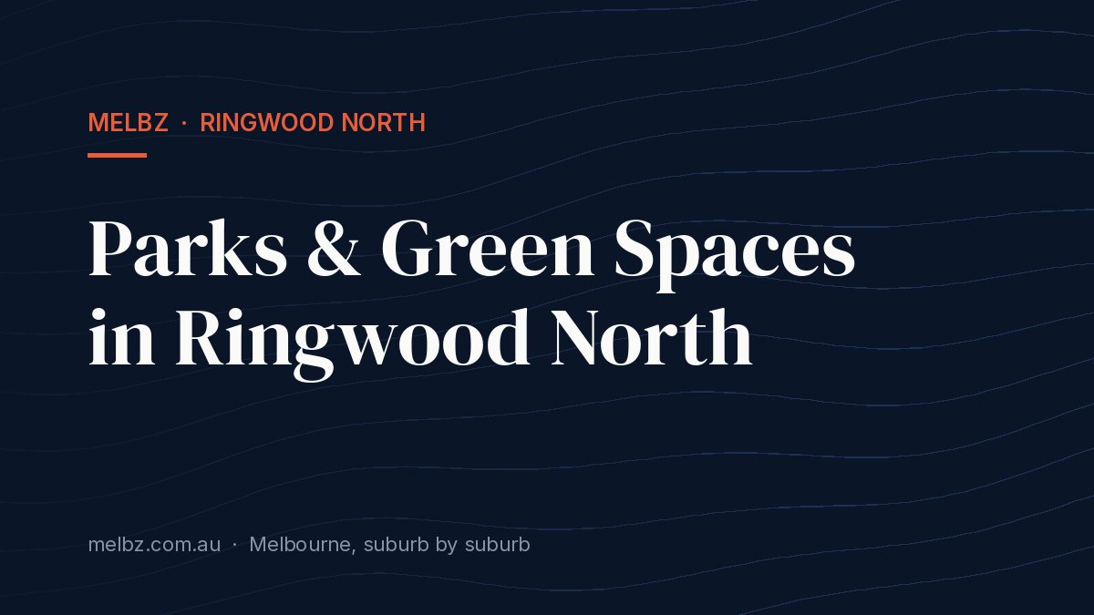 Title card: Parks & Green Spaces in Ringwood North