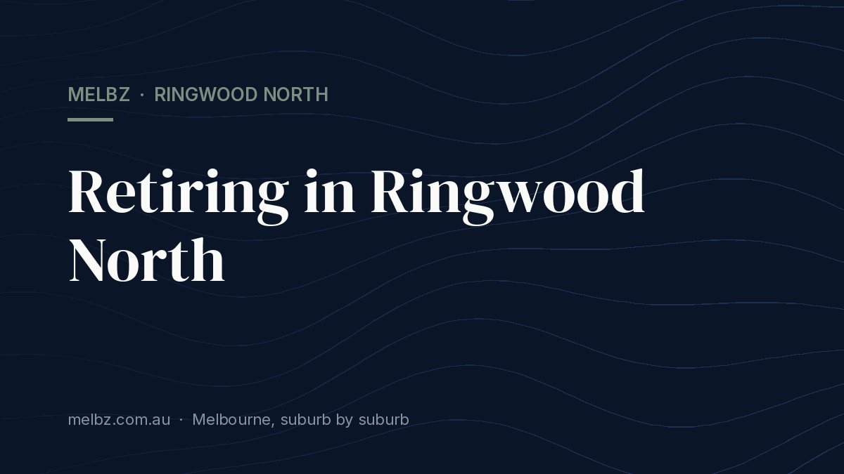 Title card: Retiring in Ringwood North