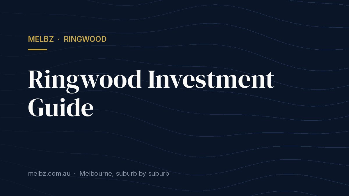 Title card: Ringwood Investment Guide