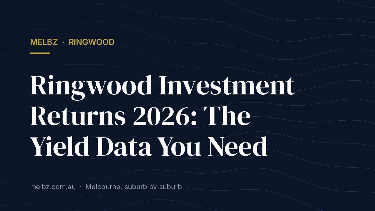 Title card: Ringwood Investment Returns 2026: The Yield Data You Need