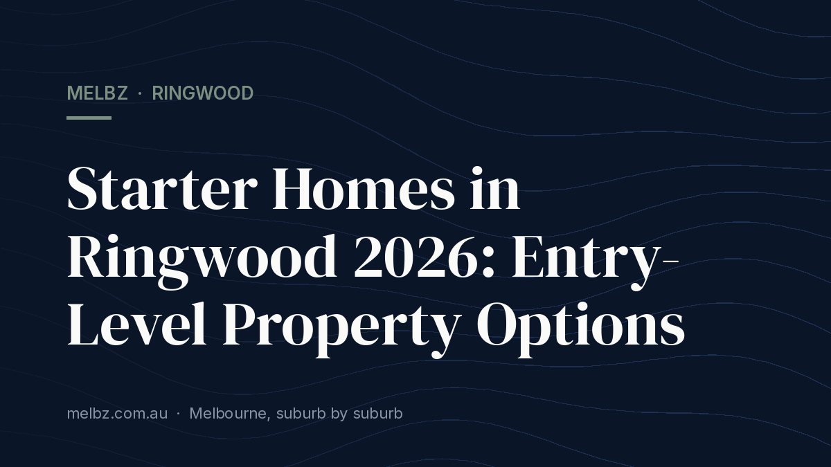 Title card: Starter Homes in Ringwood 2026: Entry-Level Property Options