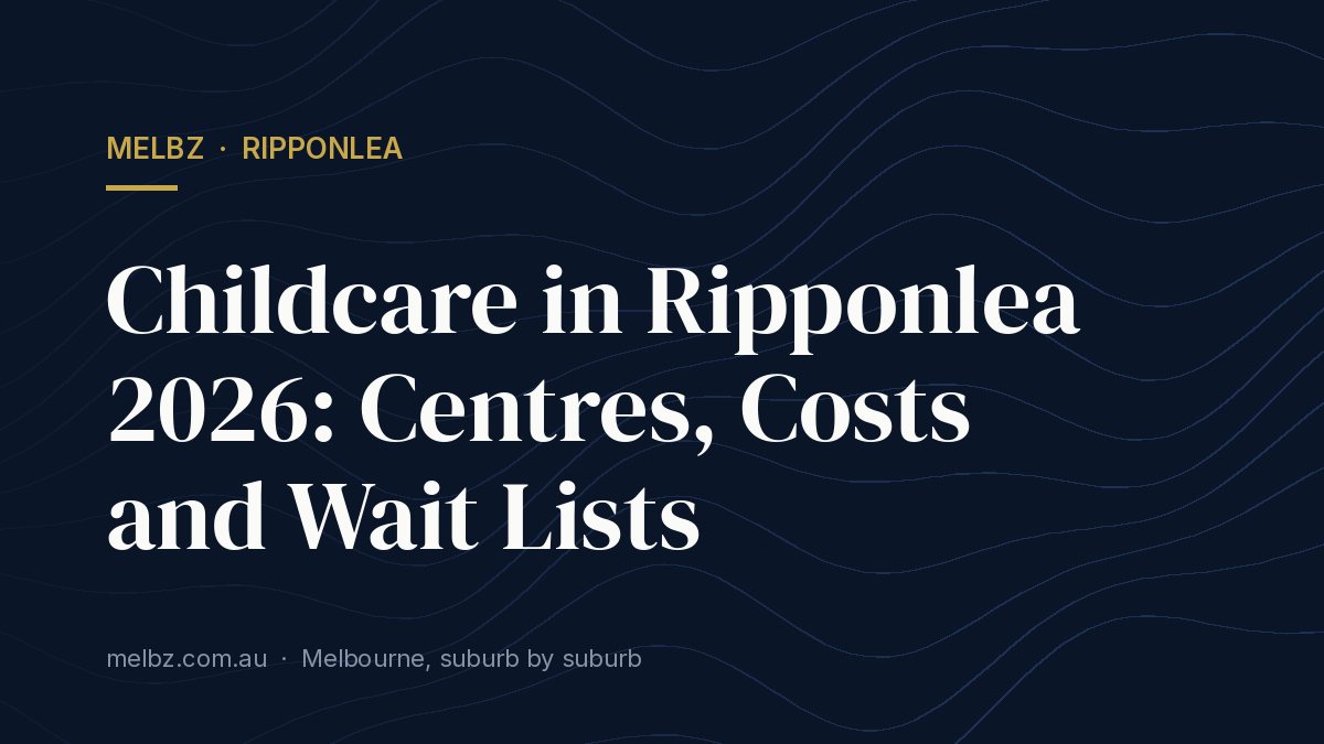 Title card: Childcare in Ripponlea 2026: Centres, Costs and Wait Lists