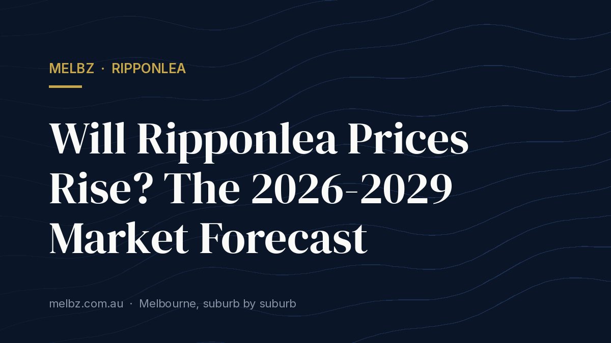 Title card: Will Ripponlea Prices Rise? The 2026-2029 Market Forecast