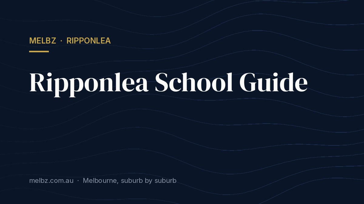 Title card: Ripponlea School Guide