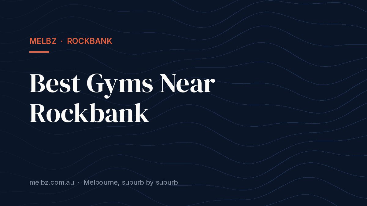 Title card: Best Gyms Near Rockbank