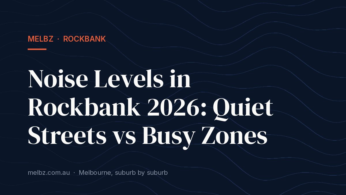 Title card: Noise Levels in Rockbank 2026: Quiet Streets vs Busy Zones
