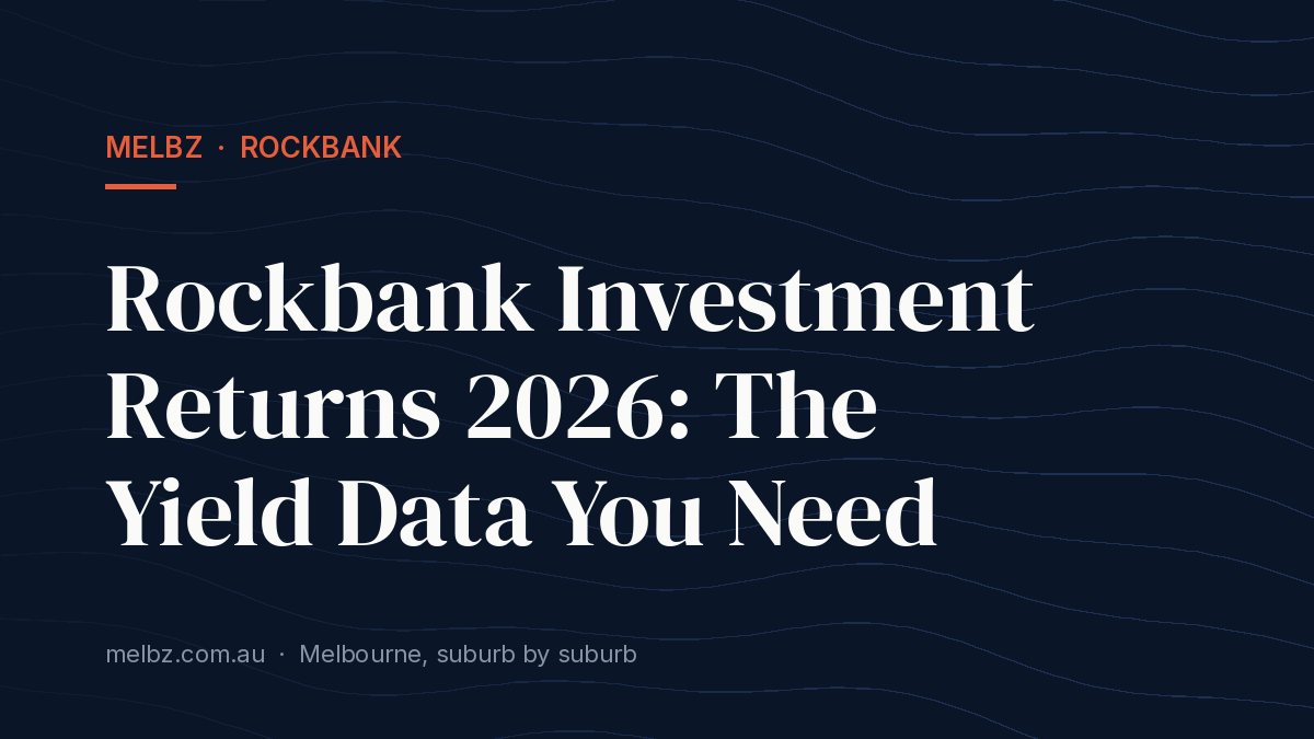 Title card: Rockbank Investment Returns 2026: The Yield Data You Need