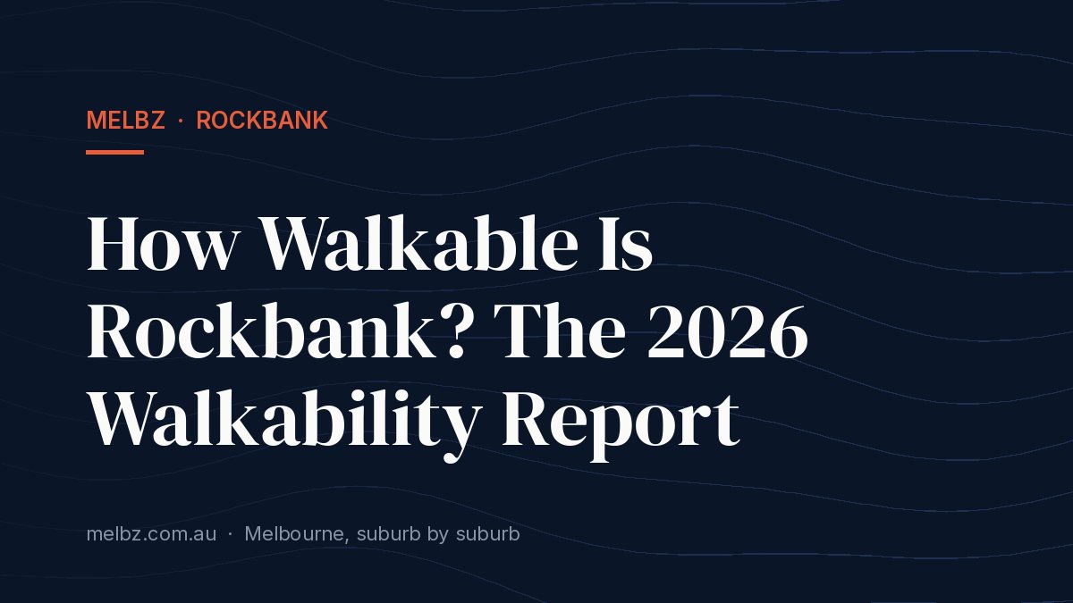 Title card: How Walkable Is Rockbank? The 2026 Walkability Report