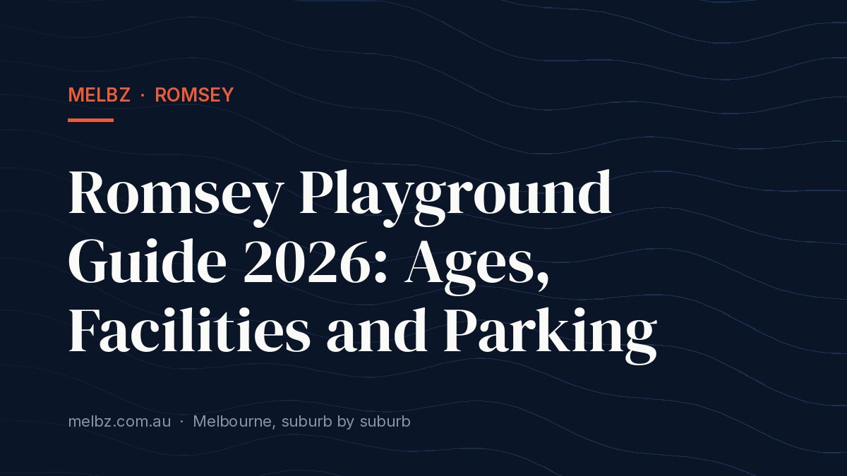 Title card: Romsey Playground Guide 2026: Ages, Facilities and Parking