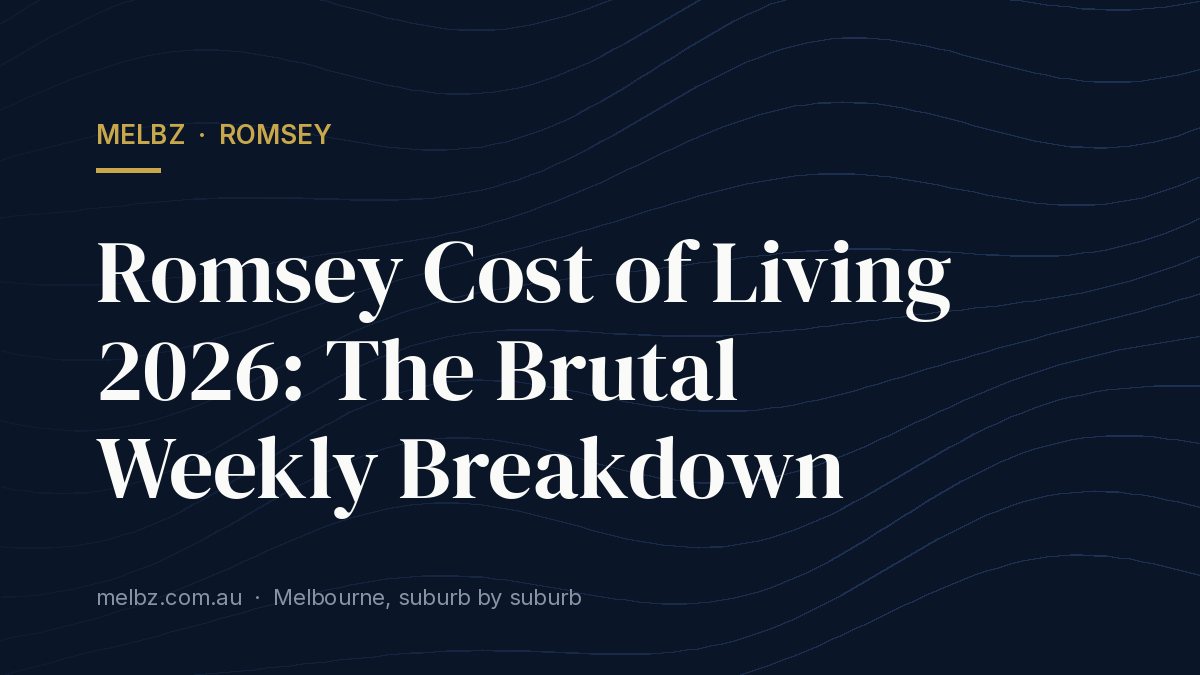 Title card: Romsey Cost of Living 2026: The Brutal Weekly Breakdown