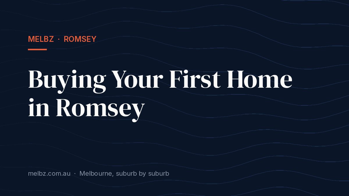 Title card: Buying Your First Home in Romsey