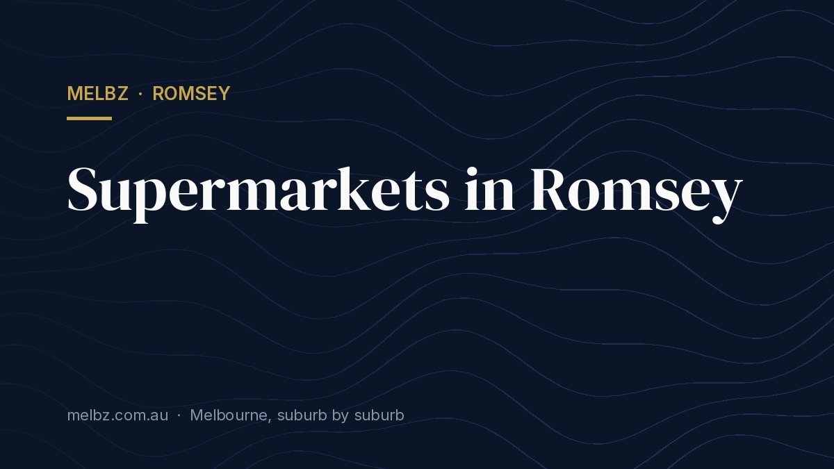 Title card: Supermarkets in Romsey