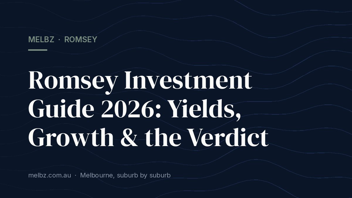 Title card: Romsey Investment Guide 2026: Yields, Growth & the Verdict