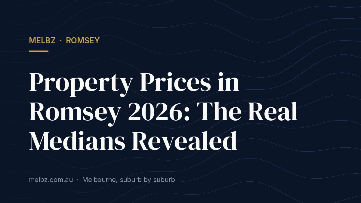 Title card: Property Prices in Romsey 2026: The Real Medians Revealed
