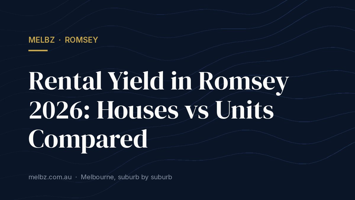 Title card: Rental Yield in Romsey 2026: Houses vs Units Compared
